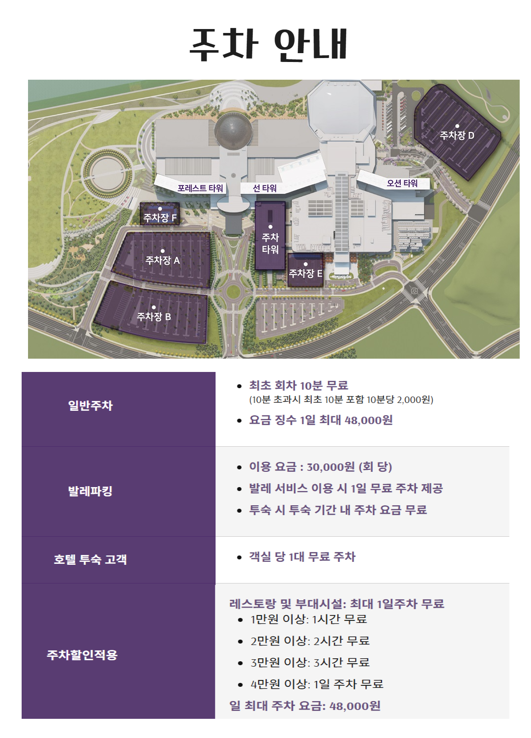 아이들과 시원하게! 연인과 특별하게! 인스파이어 리조트(물놀이·전시·주차) 관련사진