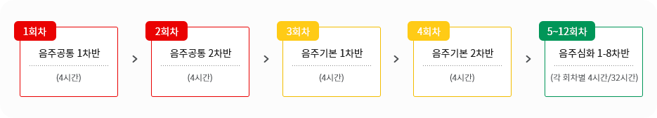 교통안전교육 온라인 예약