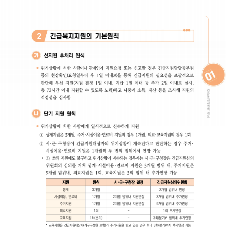긴급복지 사회복지시설이용지원