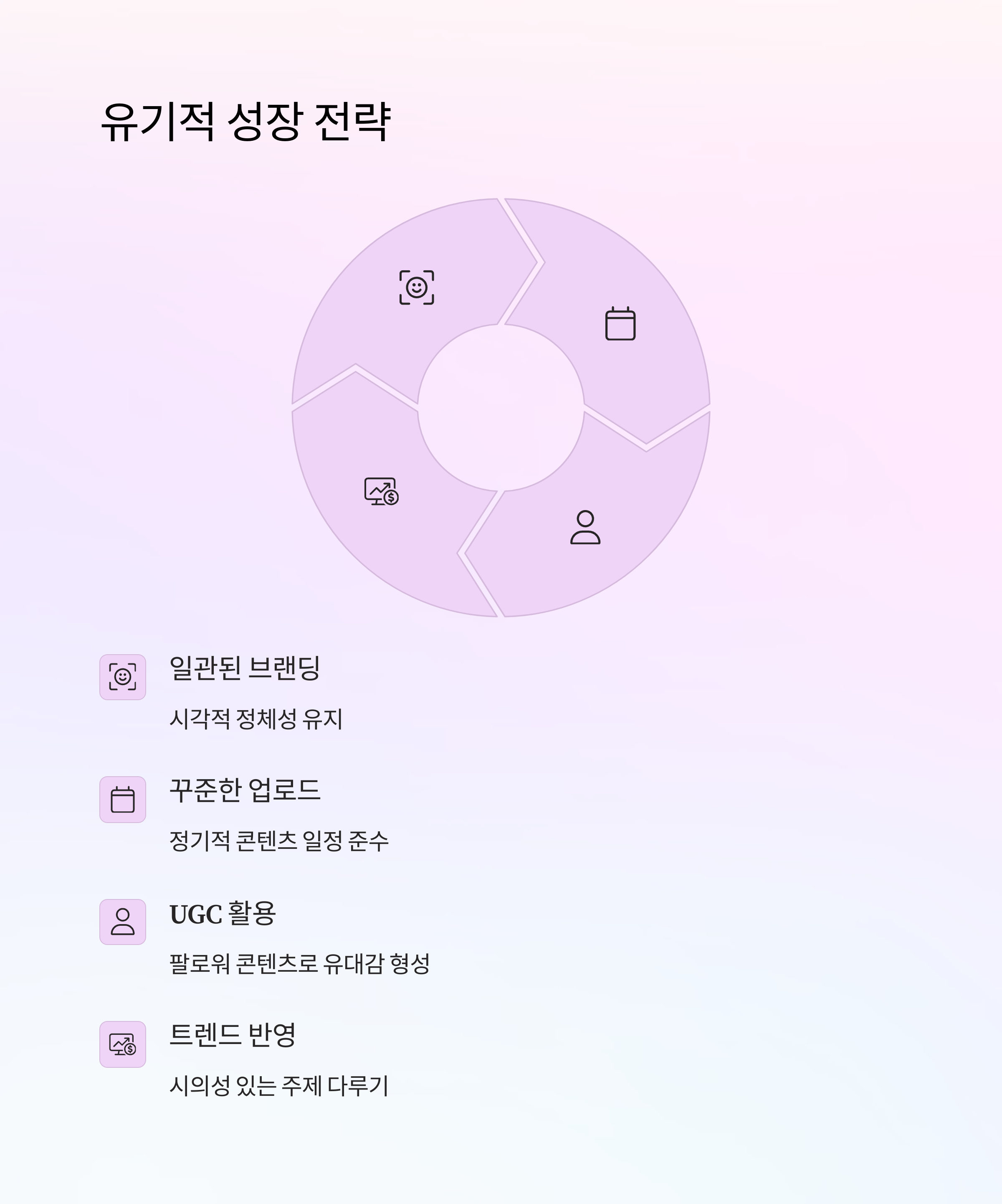 ์ธ์คํ๊ทธ๋จ ๋ฐ์ด๋ด ๋ง์ผํ
์ ๋น๋ฐ: 1์ต ๋๋ฌํ๋ ์ฝํ
์ธ ์ ์๋ฒ