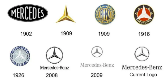 벤츠 로고 디자인 변천사