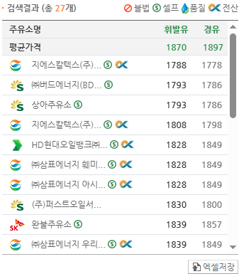 오피넷1