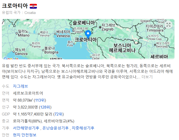 크로아티아 피파랭킹 순위 및 위치 지도 분석, 여행하기 좋은 계절 비행시간과 2026 월드컵 축구 대표팀 명단 전망 총정리