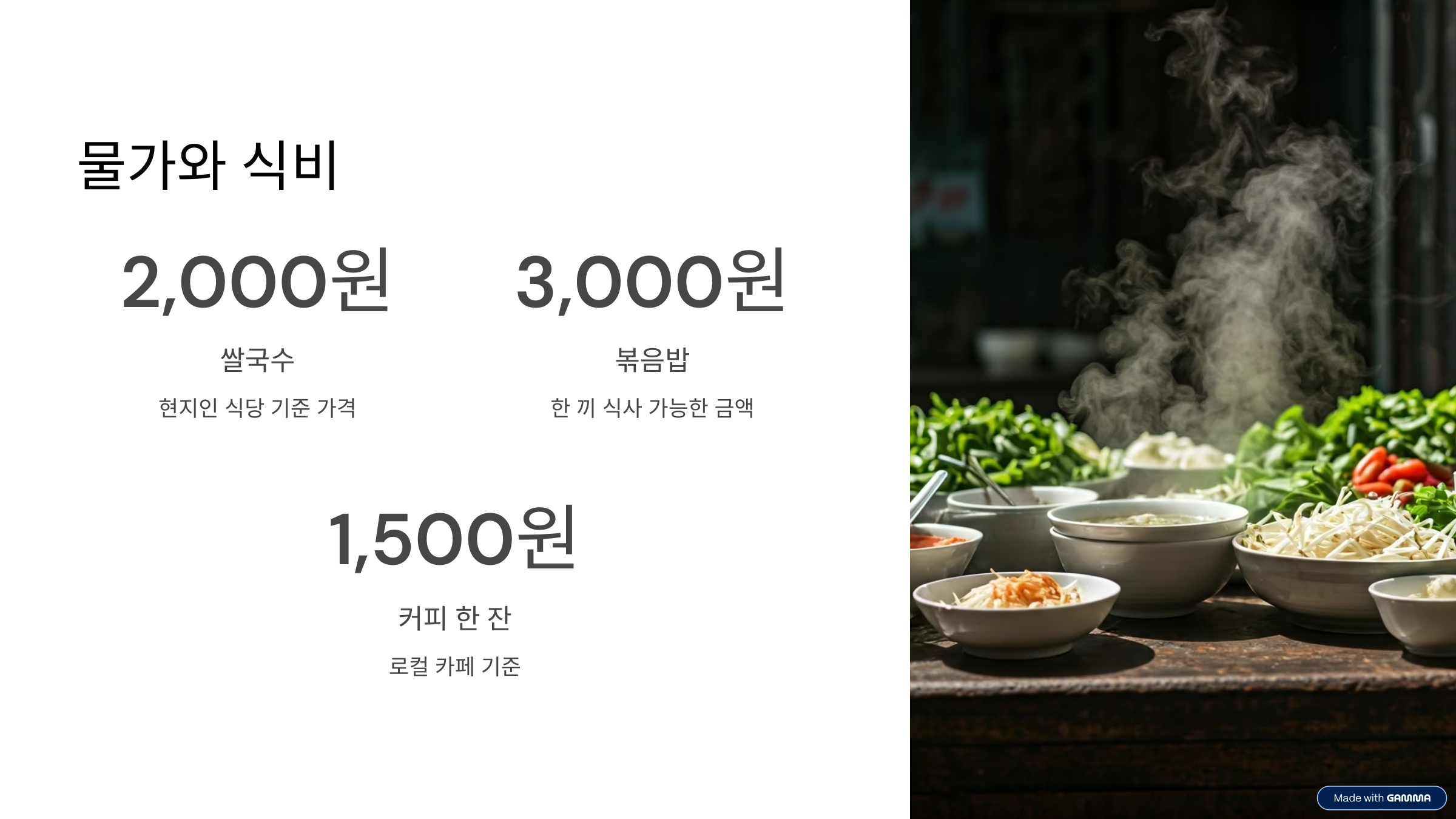 베트남 호치민 한달살기 총정리