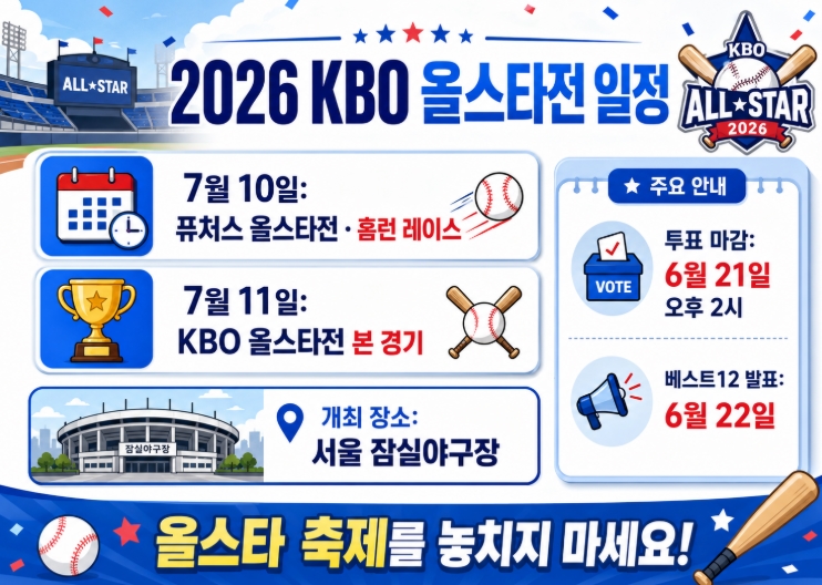 프로야구 2026 KBO 올스타전 투표하기 방법 총정리