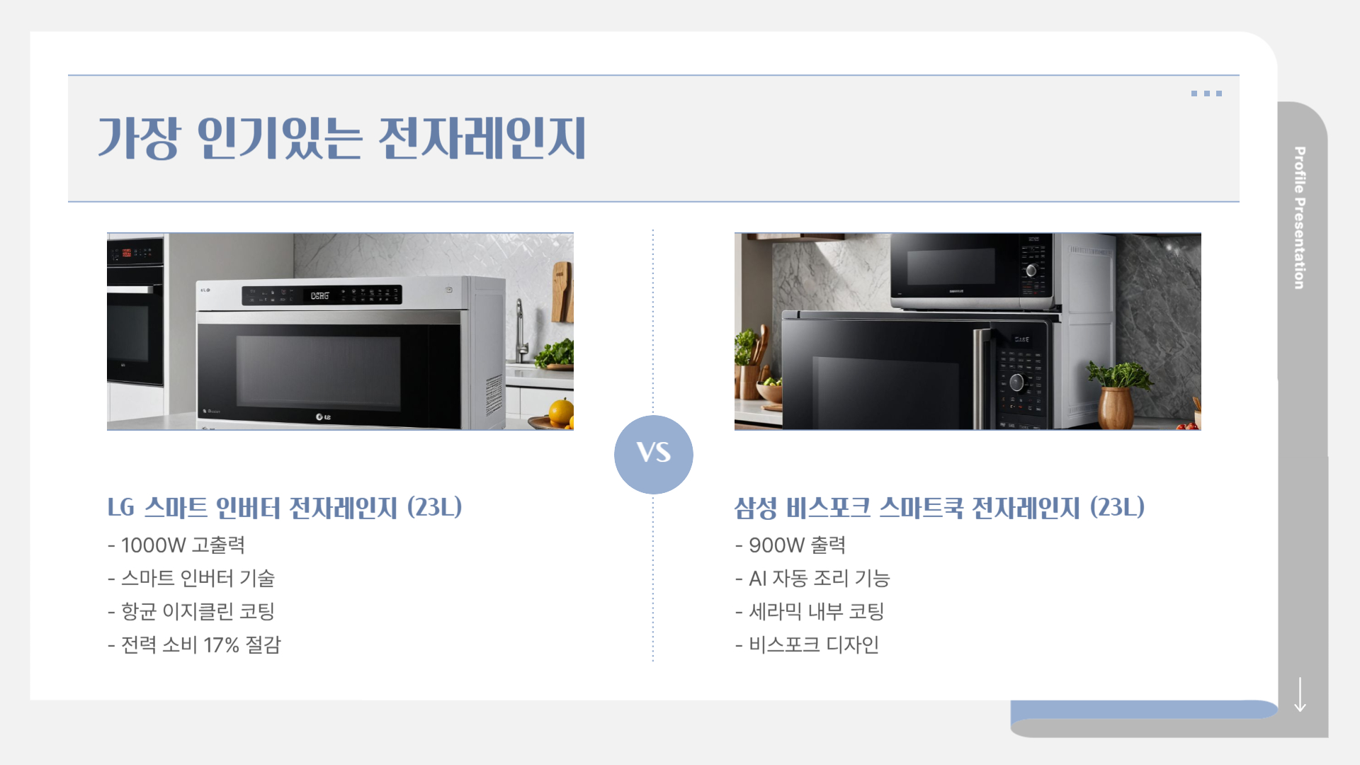 가장 인기 있는 전자레인지