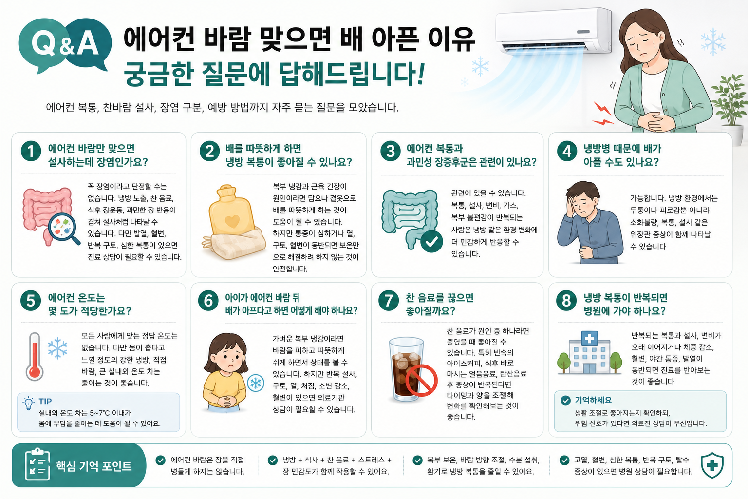 찬 바람만 쐬면 배 아픈 사람 특징과 여름 장 관리법