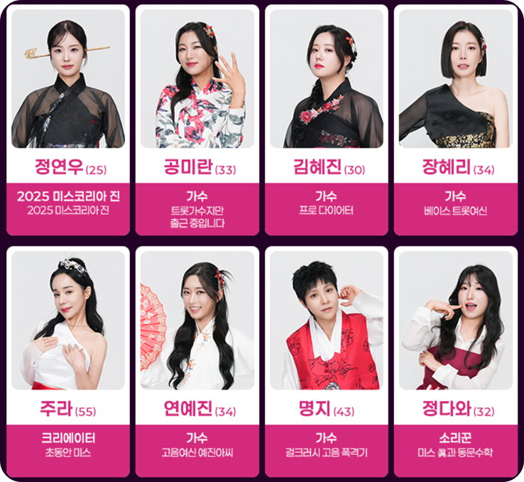 미스트롯4 참가자 이미지/출처:TV조선