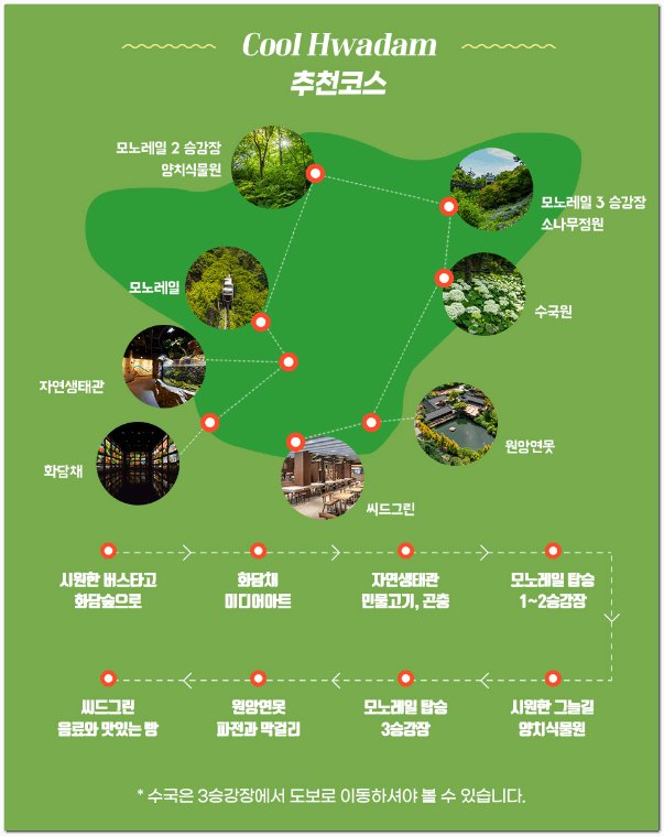 화담숲 숲캉스 패키지