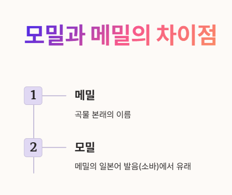 모밀과 메밀의 차이점