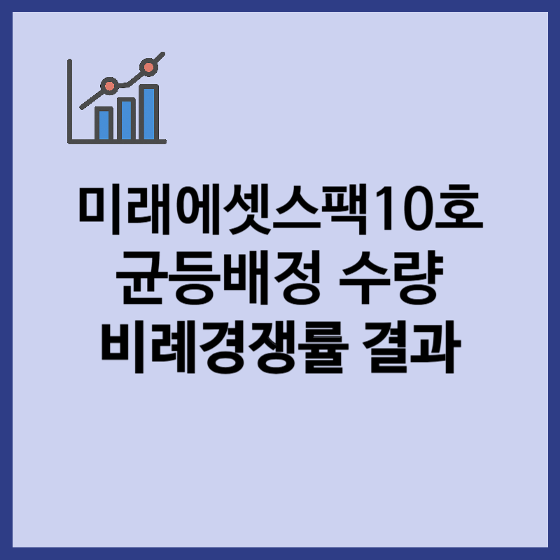 미래에셋비전스팩10호 균등배정 수량, 비례경쟁률