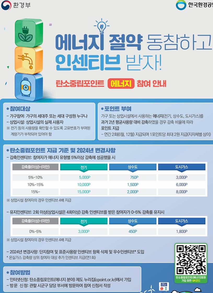 에너지 절약 자료