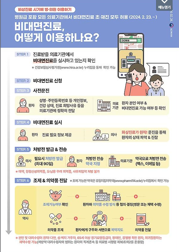 ์ง์ฃผ ์ค์ฐํด ๋ณ์