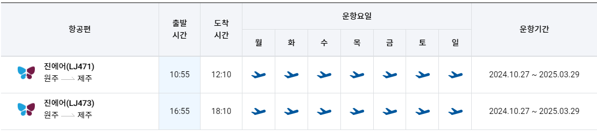 원주공항 제주도 비행기 시간표