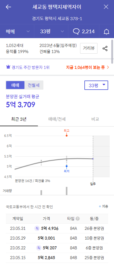 가격비교