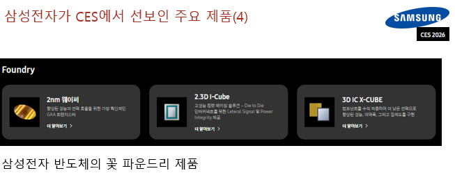 CES 2026에서 선보인 삼성전자의 꽃 파운드리 제품