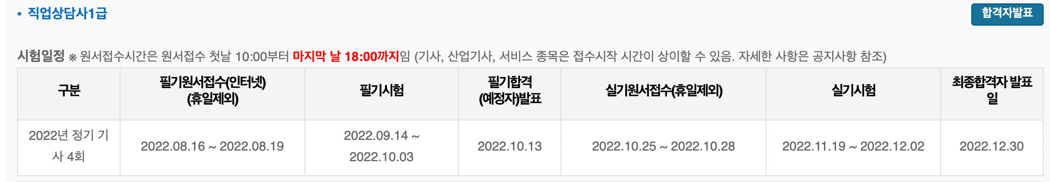 직업상담사1급-시험일정