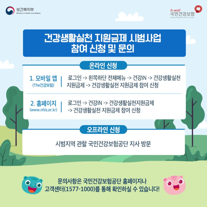 건강생활실천지원금제