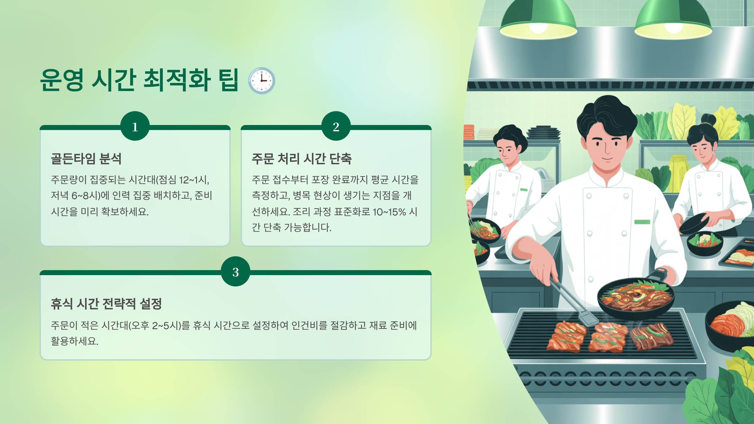 운영 시간 최적화 팁