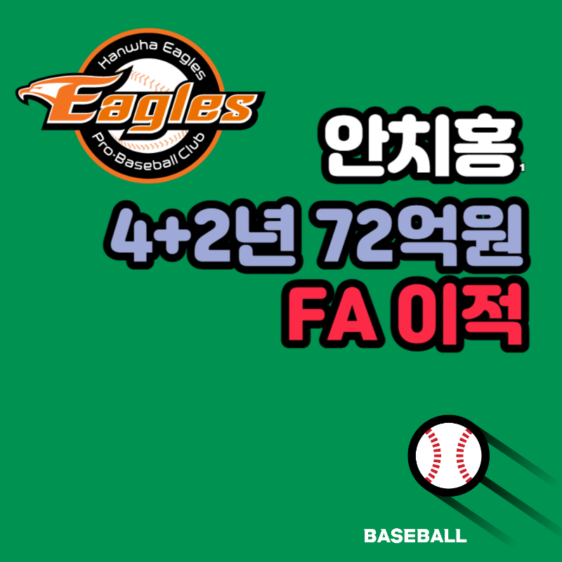 한화 이글스 안치홍 FA 영입