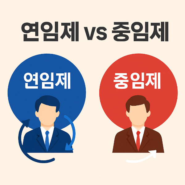 연임과 중임의 차이