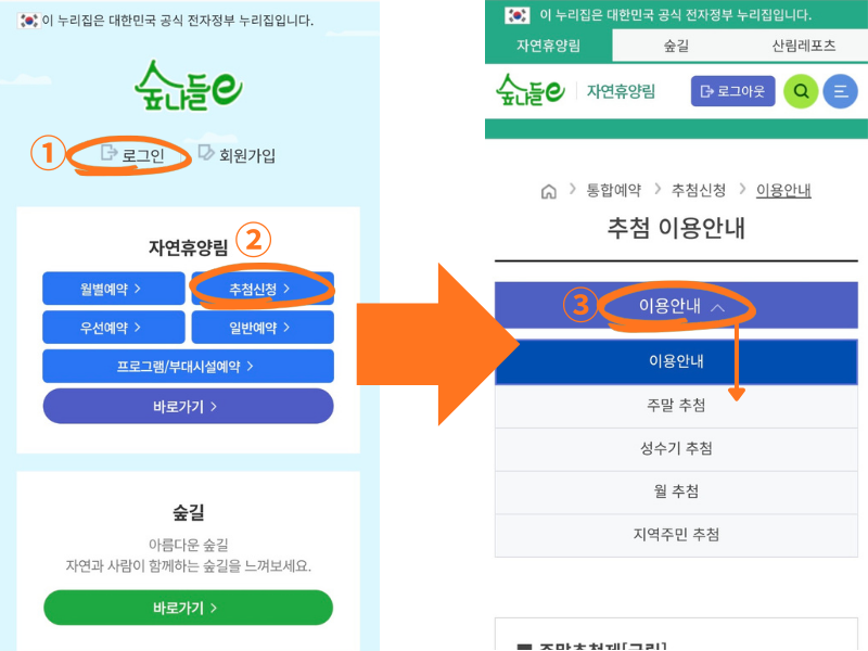 직접 캡처해서 만든 숲나들e 이용방법