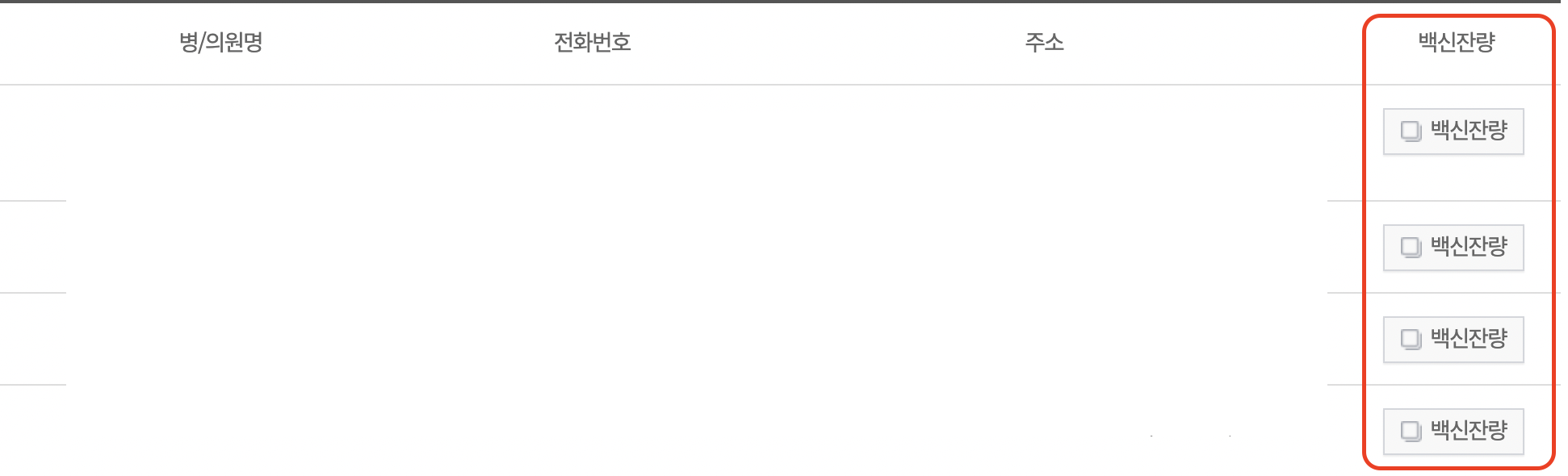 폐렴구균 예방접종 비용