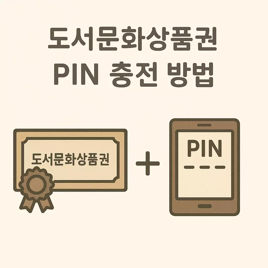 도서문화상품권 PIN 번호 충전 방법 – 모바일 또는 PC에서 PIN 등록 후 사용하는 절차를 아이콘으로 표현