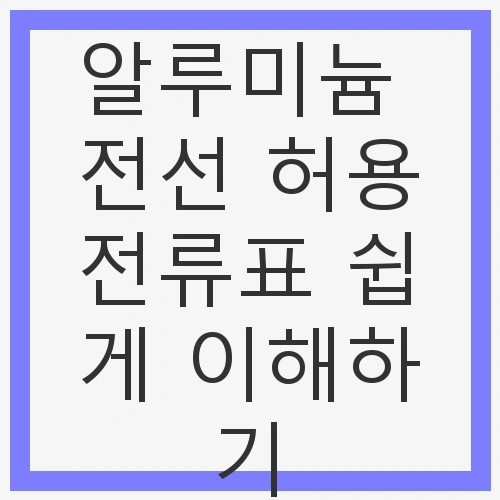안전한 전기 사용을 위한 필수 지식