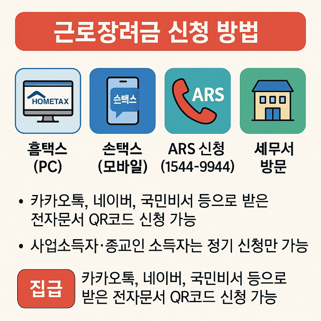 홈택스&middot;손택스&middot;ARS로 근로장려금 신청하는 방법 요약