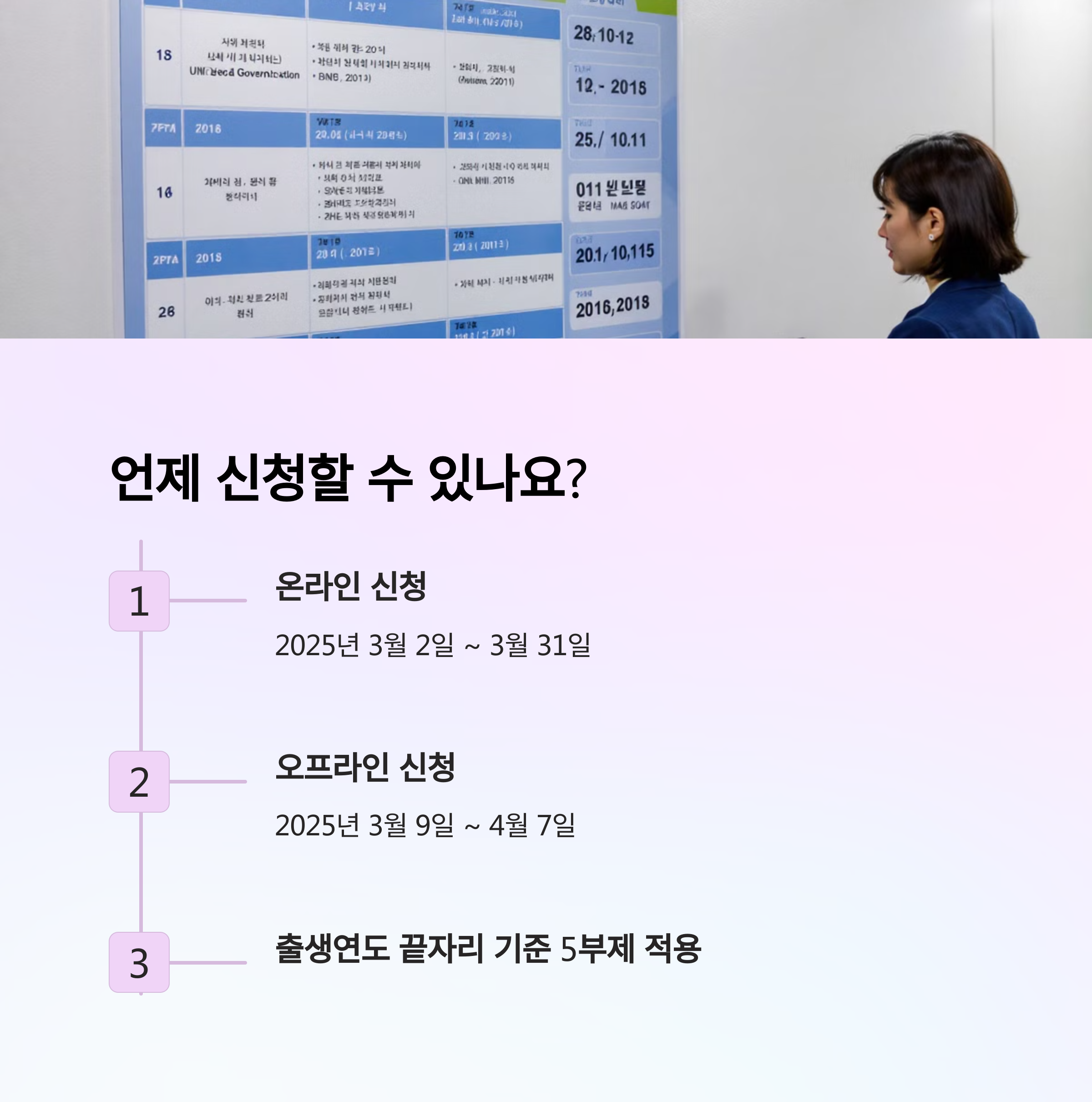 2025년 민생회복지원금 신청 방법 & 지급 일정 확인하세요!