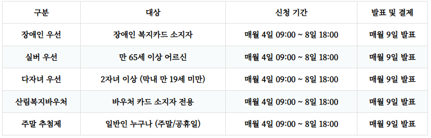 유명산자연휴양림