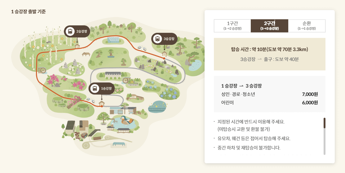 화담숲 예약 (ft. 할인 정보)