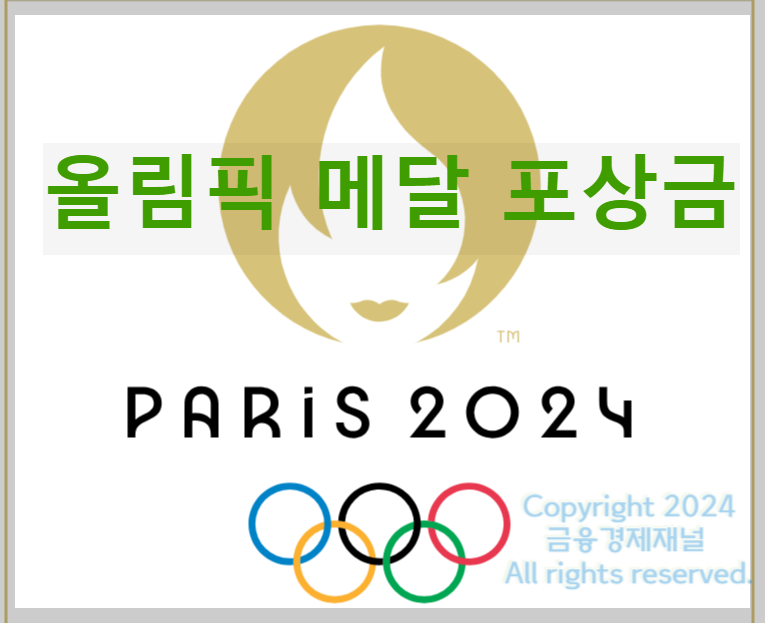 2024년 파리 올림픽 메달리스트의 꿈과 현실적인 세금 포상금