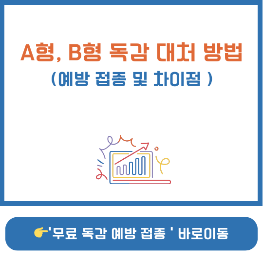 A형 독감 B형 독감