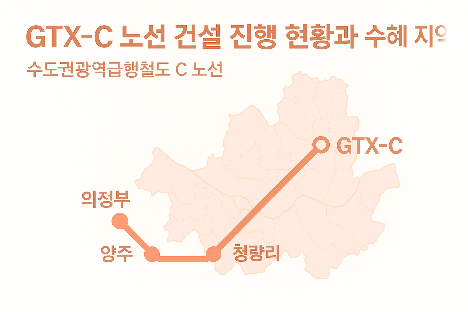 GTX-C 노선 건설 진행 현황과 수혜 지역 부동산 전망 🏙