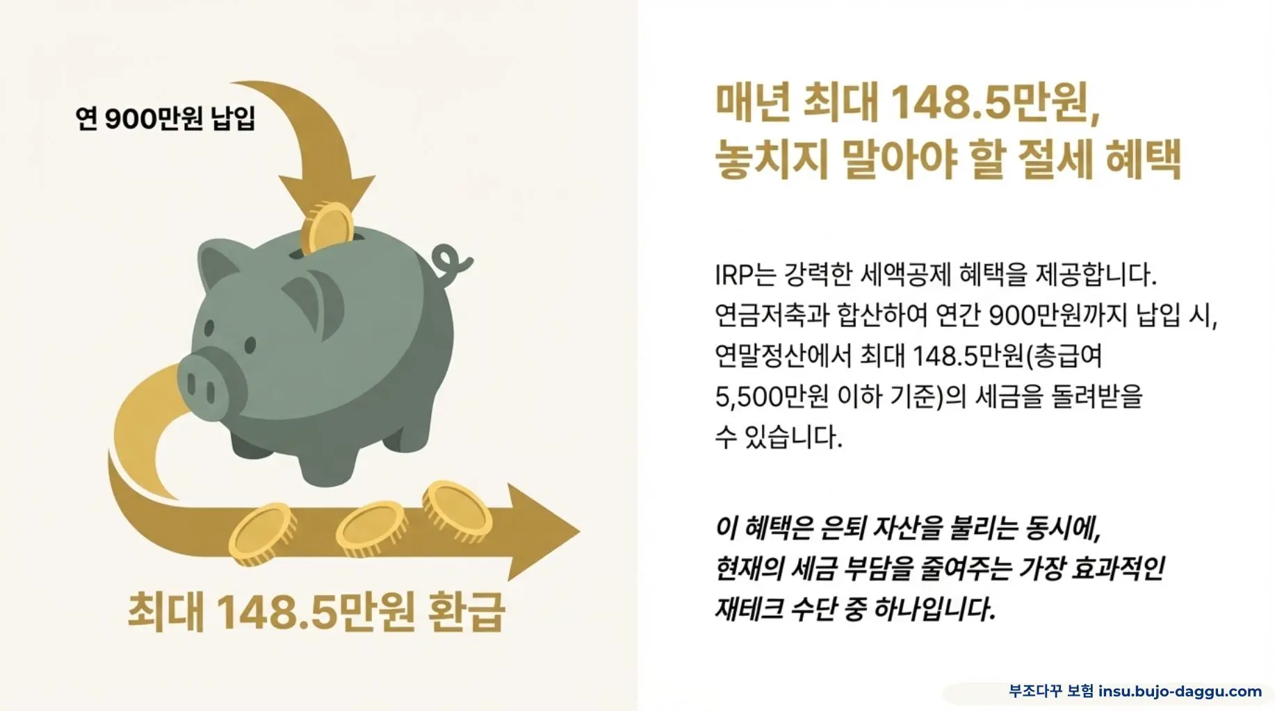 부조다꾸 IRP