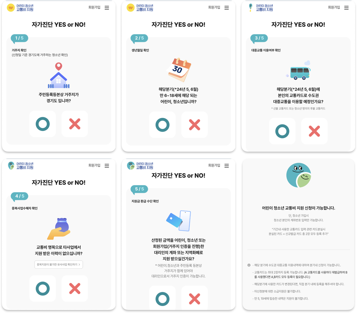 경기도 어린이 청소년 교통비 지원 - 자가진단 문항
