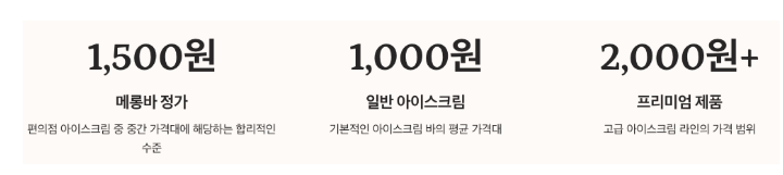 메롱바가격
