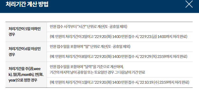 주민등록증 분실 재발급