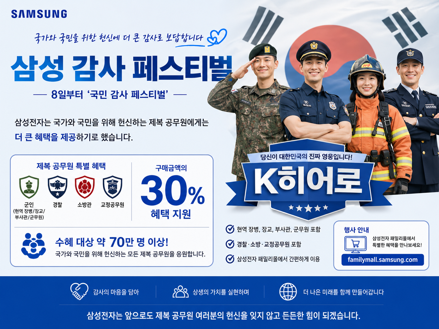 삼성온누리상품권