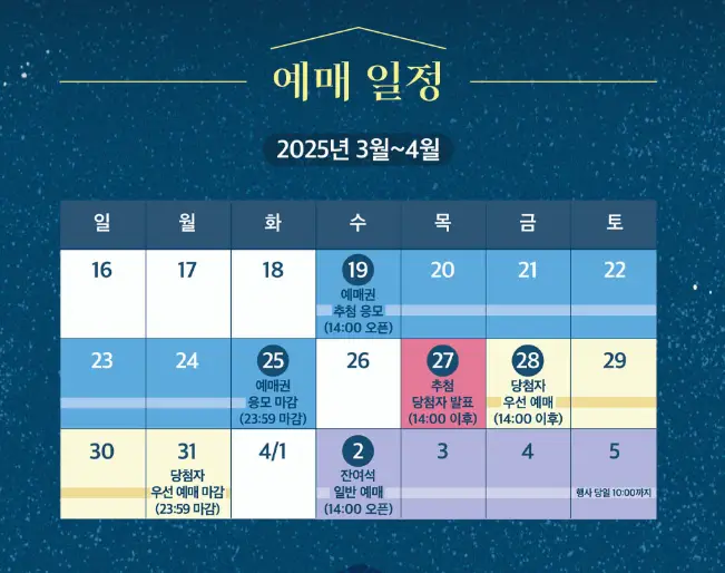 덕수궁 석조전 관람 예약 방법