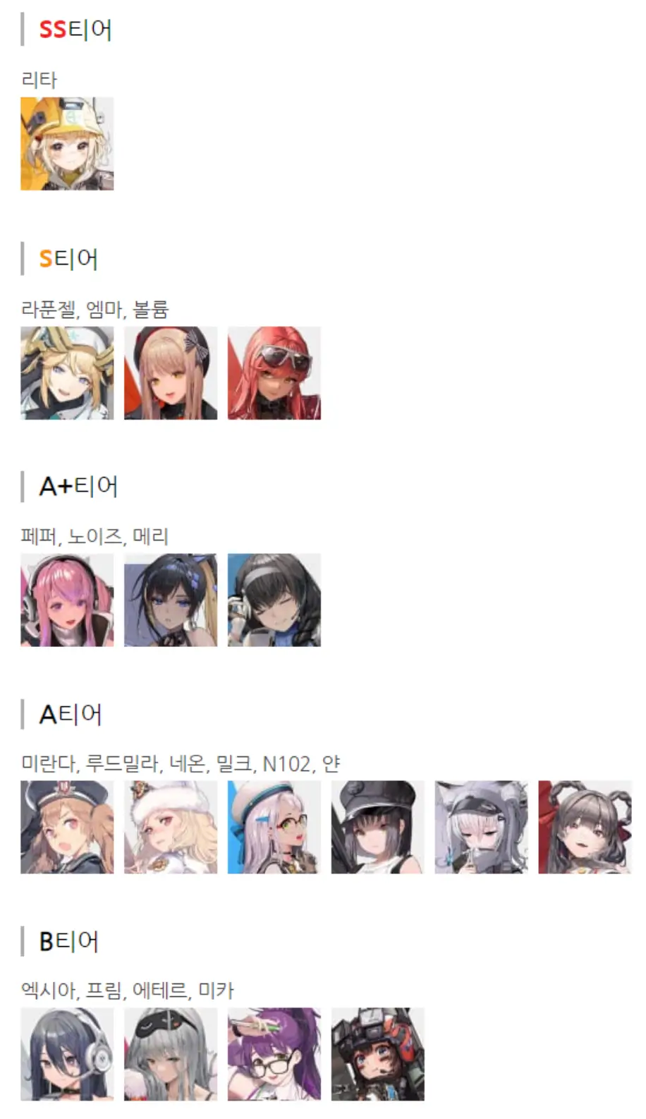 승리의 여신 니케 티어표 상위