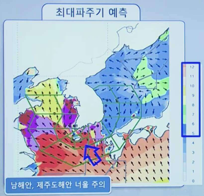 너울 전망