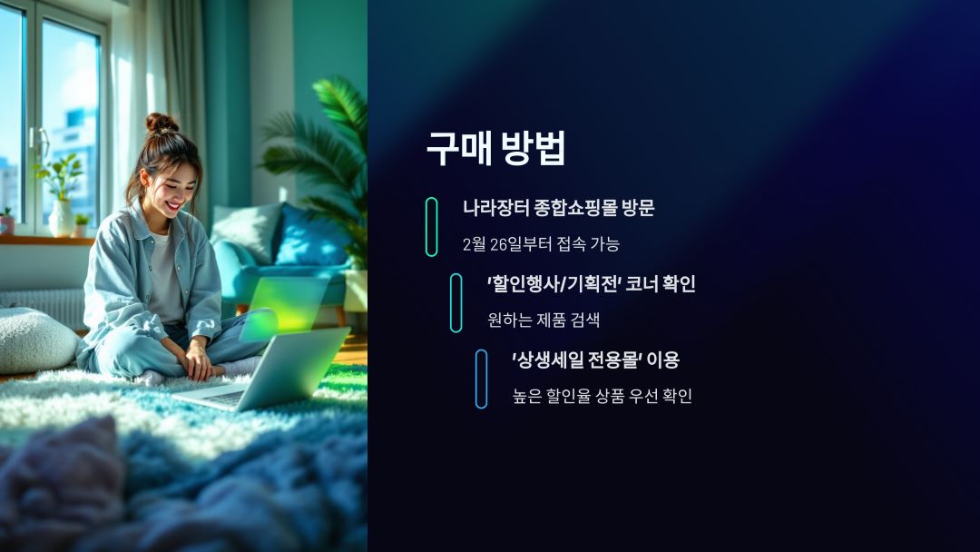 구매 방법