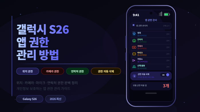 갤럭시 S26 앱 권한 관리 방법
