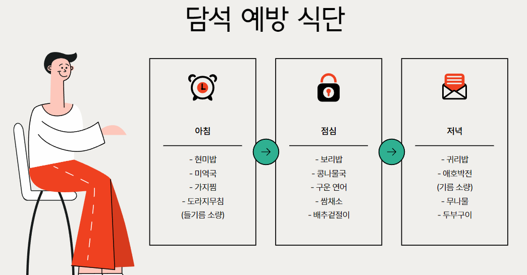 담석 예방 식단 예시