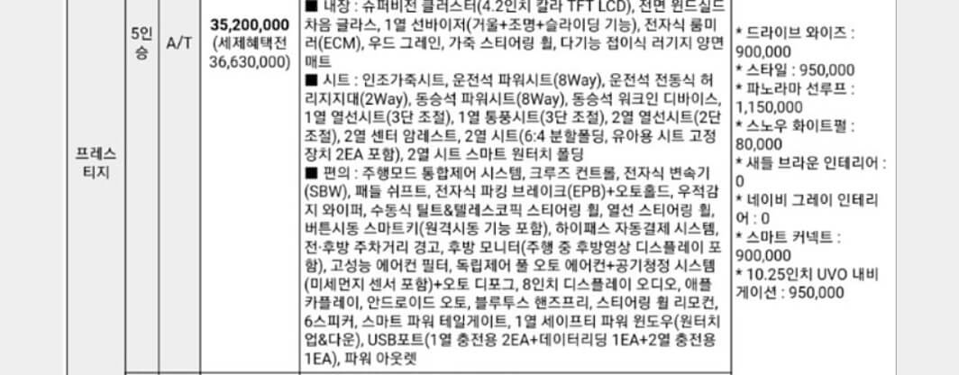 쏘렌토 풀체인지 가격 제원 결함12