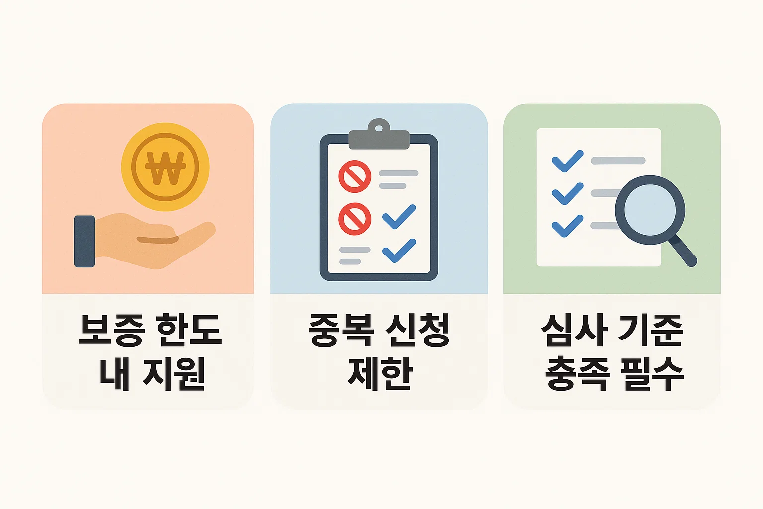 보증 한도 내 지원, 중복 신청 제한, 심사 기준 충족 필수 등 전세사기 피해자 정부지원 대출 시 꼭 알아야 할 주의사항을 정리한 인포그래픽입니다.