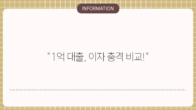 농협 대출 상품 이자 및 상환금 비교
